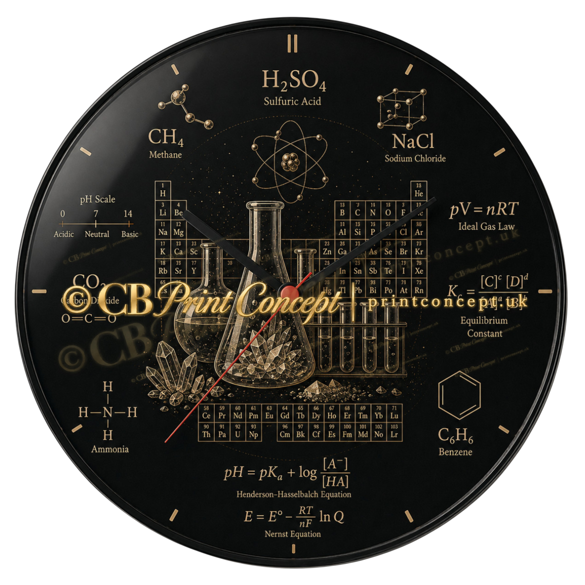 H₂SO₄ Chemistry & Molecular Formulas Wall Clock