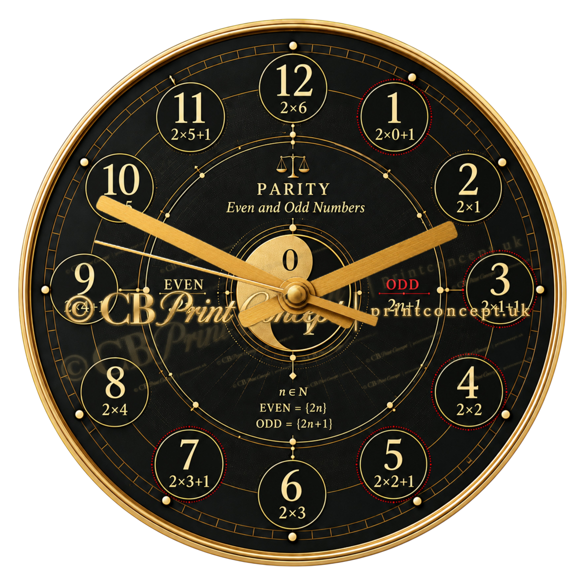 Even & Odd Numbers Wall Clock – Mathematical Parity