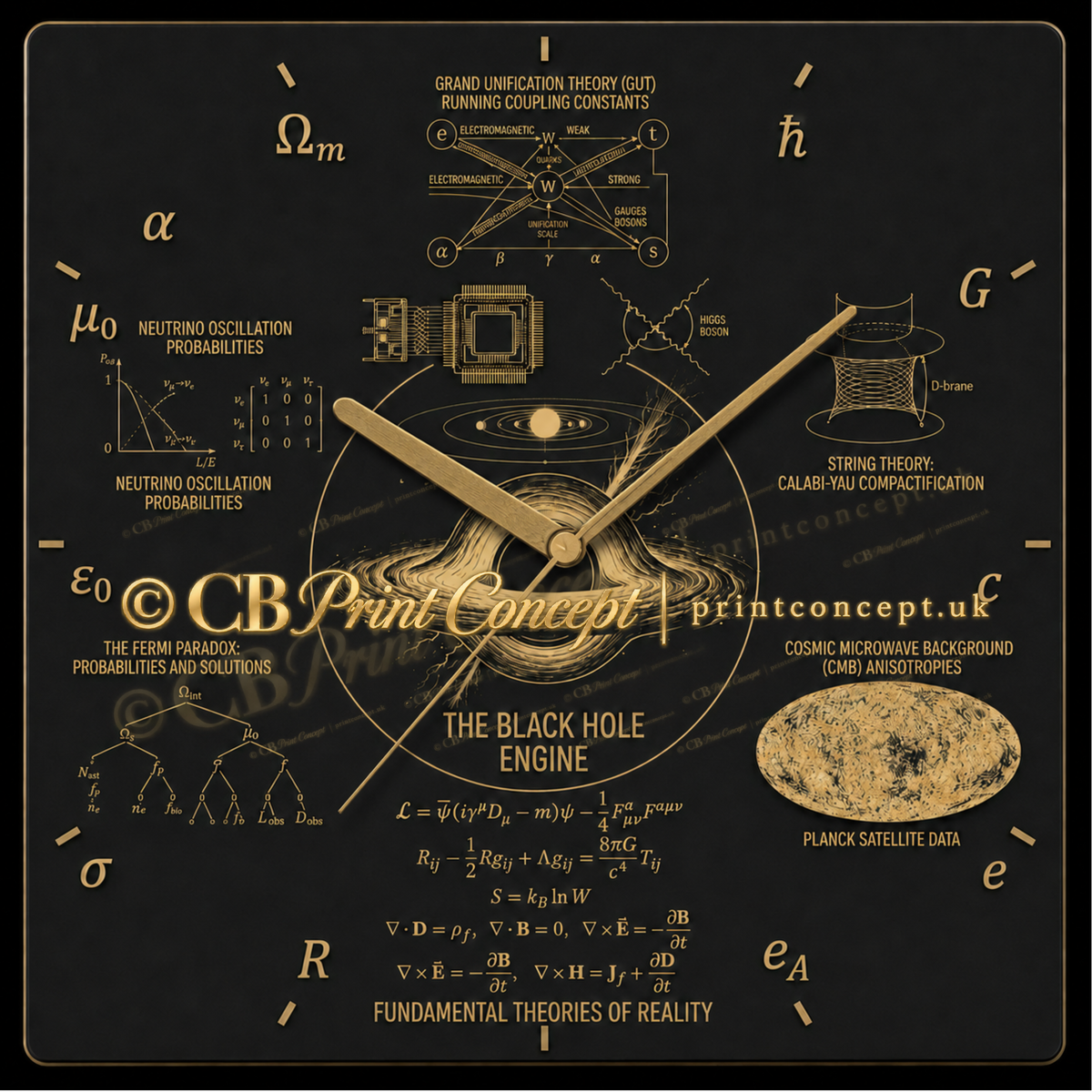 Fundamental Theories of the Universe Wall Clock
