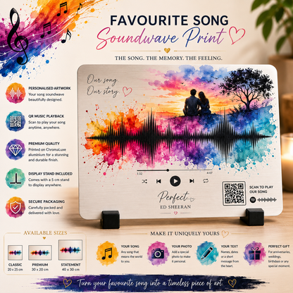Favourite Song Soundwave Print