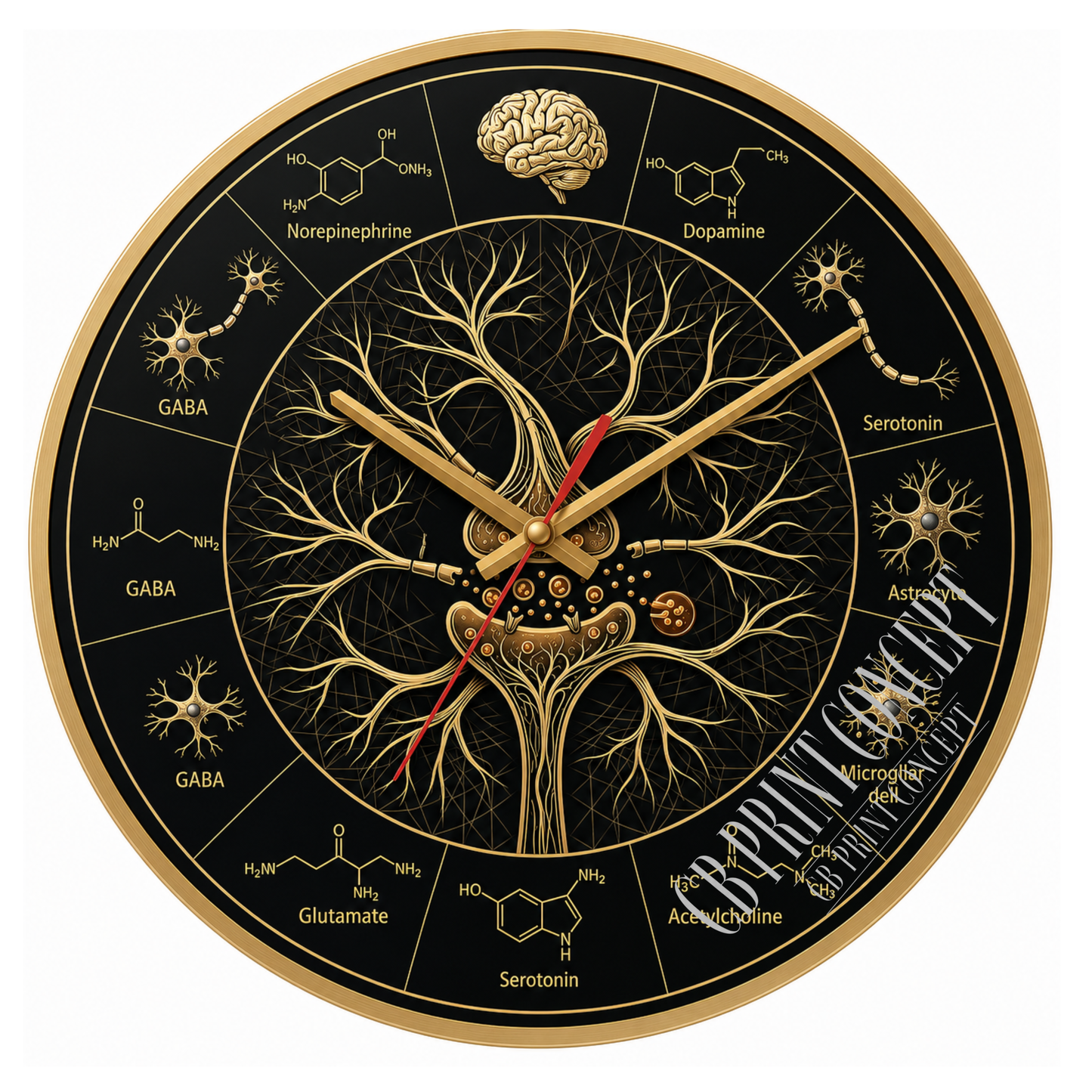 The Neuroscience & Brain Anatomy Art Clock