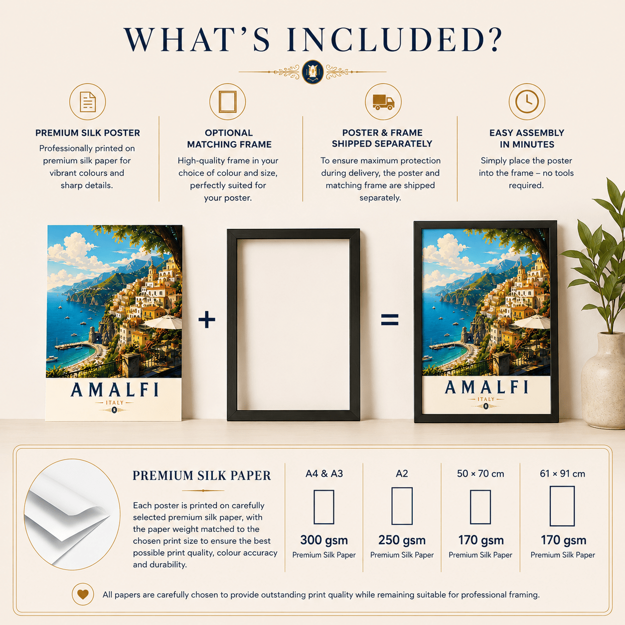 Amalfi Coast Travel Poster | High-Quality | Buy Now at CB Print Concept