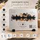 Favourite Song Soundwave Print | High - Quality | Buy Now at CB Print Concept